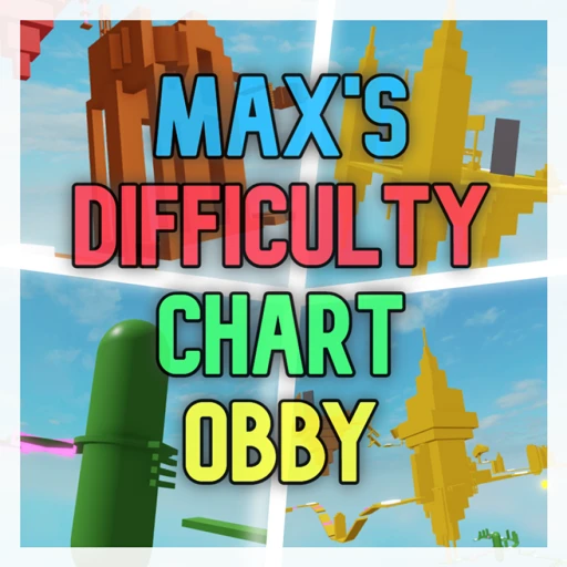 Max's Impossible Difficulty Chart Obby MIDCO