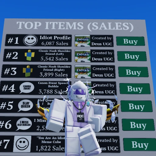 Sales Tracker [UGC + CLOTHING]