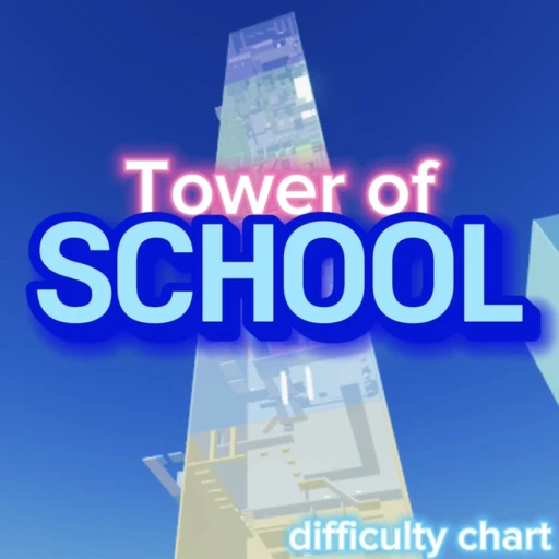 [5M] tower of school