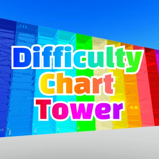 Difficulty Chart Tower