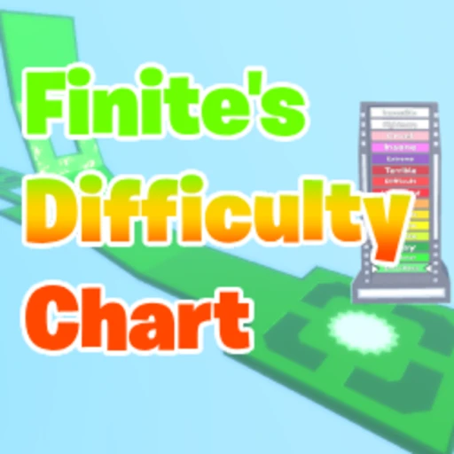 Finite's Difficulty Chart Obby