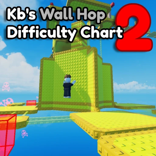 [NEW!] Kb's Wall Hop Difficulty Chart 2