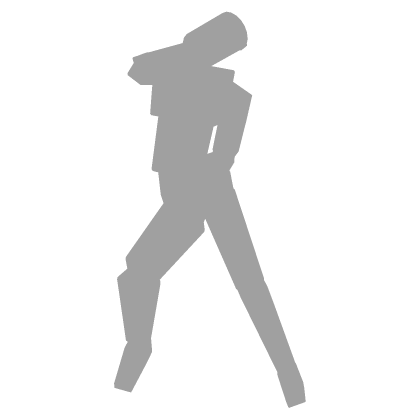 Circle shake