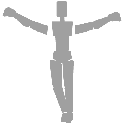 George's Formula Intro