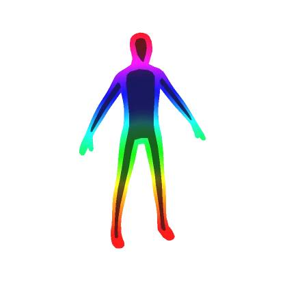 Rainbow Full Body Outline Avatar Aura