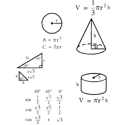 Confused Math Meme