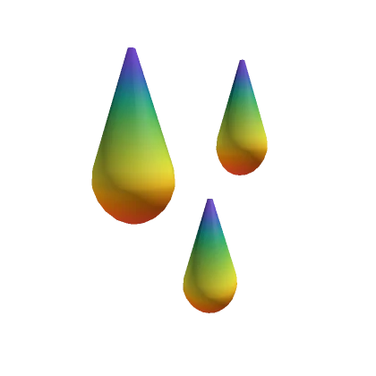 Rainbow Droplets