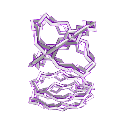 Light Purple Chain Wraps