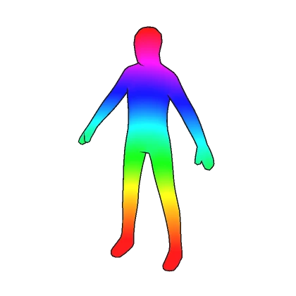 Rainbow Avatar Highlights Outline