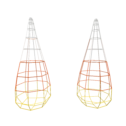 Hacker's Horns (Candycorn)