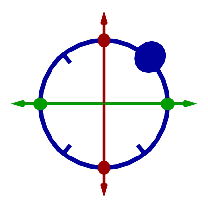 Transform Tool Halo (Alt)