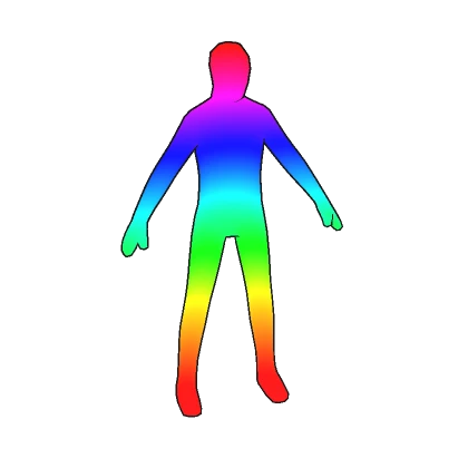 Rainbow Full Avatar Outline