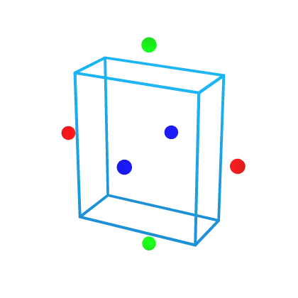 Avatar Scale Tool