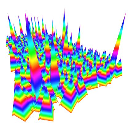 Glowing Rainbow Spikes