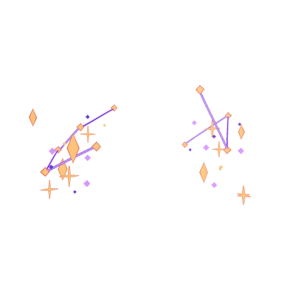 Purple Starry Cluster