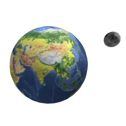 Earth Planet Head