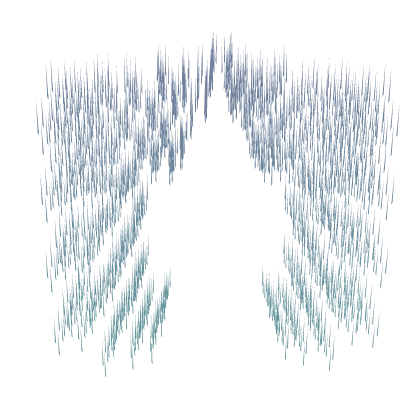 🌧️ Mystic Rain fall Aura