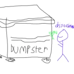 Disordinance's Dumpster